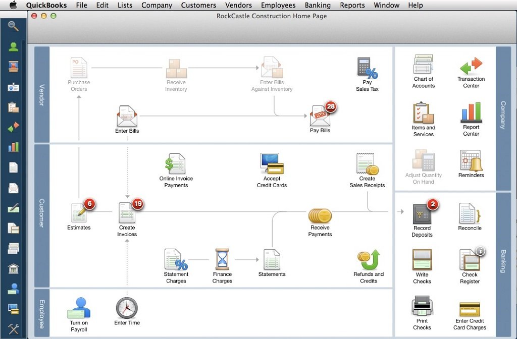 Quickbooks Software For Mac